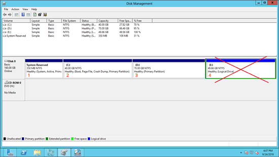 パーティションレイアウト