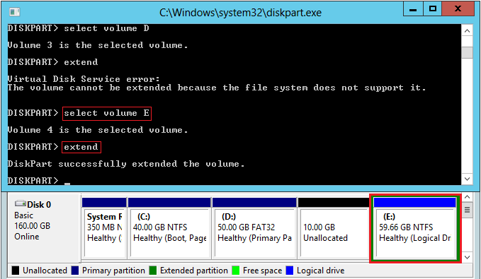 ドライブEを拡張