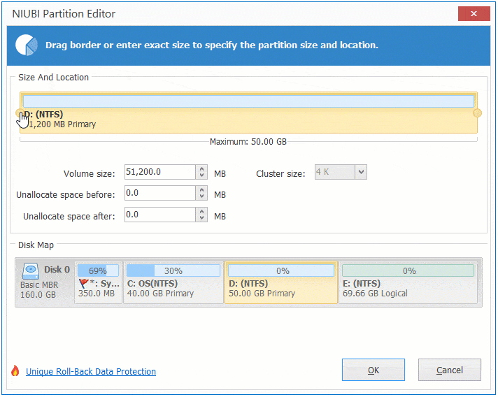 Nach rechts verkleinern